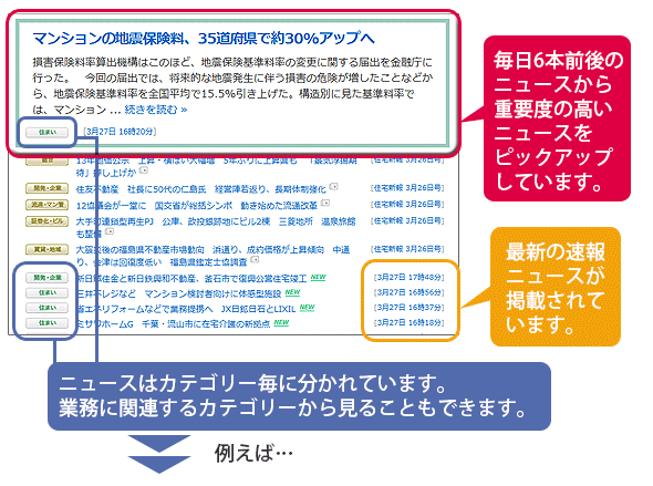 住宅新報トップページイメージ