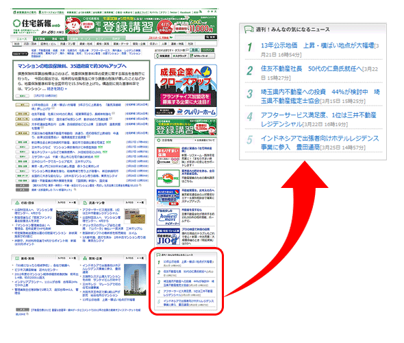 住宅新報気になるニュースイメージ