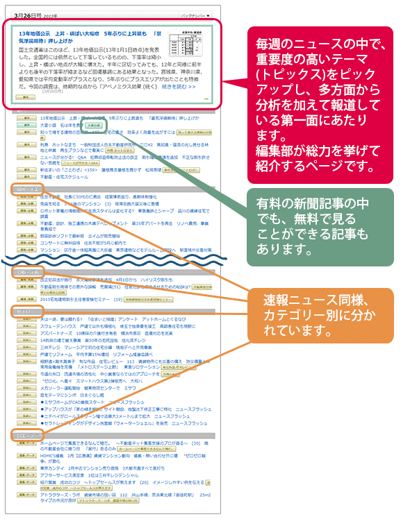 住宅新報トップイメージ