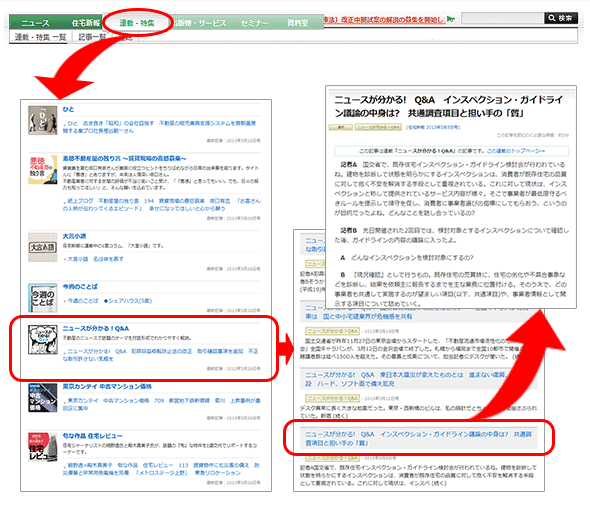 住宅新報ニュースがわかるＱ＆Ａイメージ