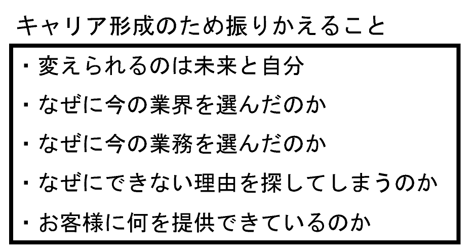 業務に生かす資格とは～その１　図1