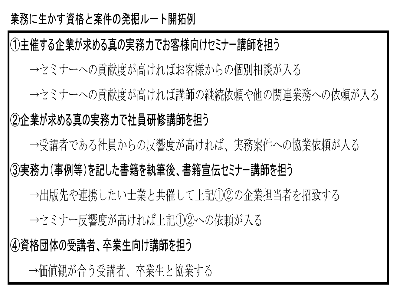 業務に生かす資格とは～その２