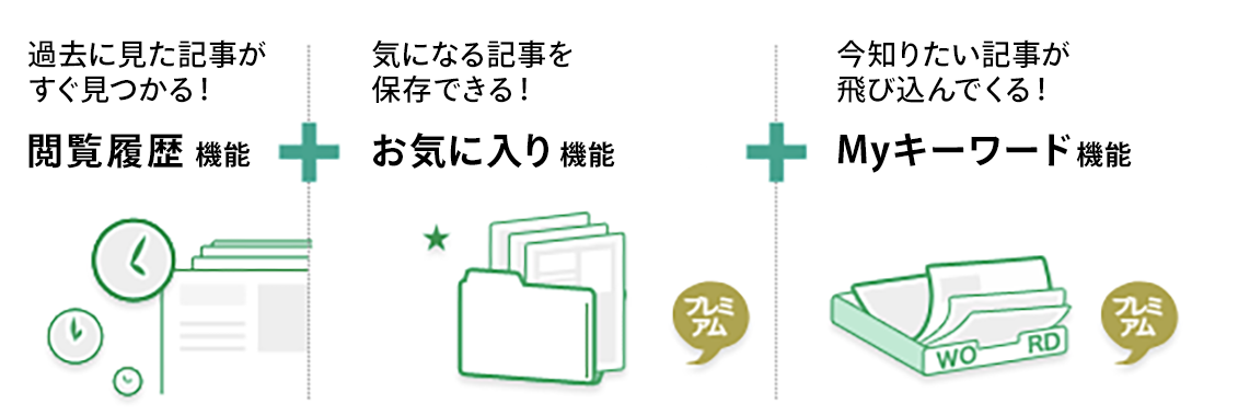 閲覧履歴機能・スクラップブック機能・Myキーワード機能