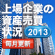 2013年度の上場企業の資産売買状況