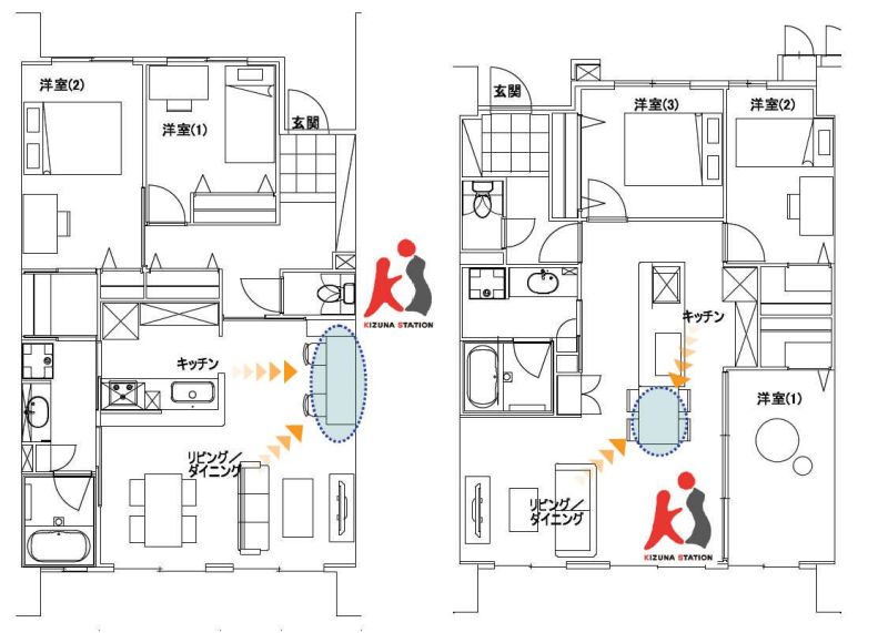 「KIZUNA STATION（絆ステーション）」を設けた間取り例