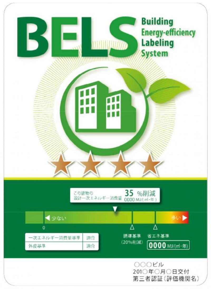 認証制度「ＢＥＬＳ］のイメージ画像