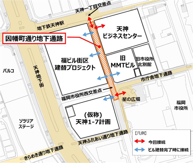 「因幡町通り地下通路」の位置図