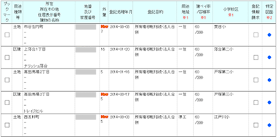 登記簿