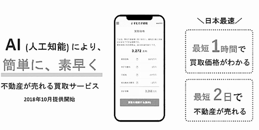 「すむたす買取」は、スピードを武器に顧客の売却行動の変化を目指す