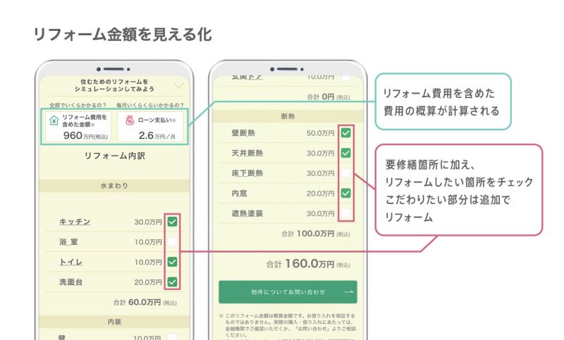 リフォームの必要箇所を明示し、費用を即時に算出する。