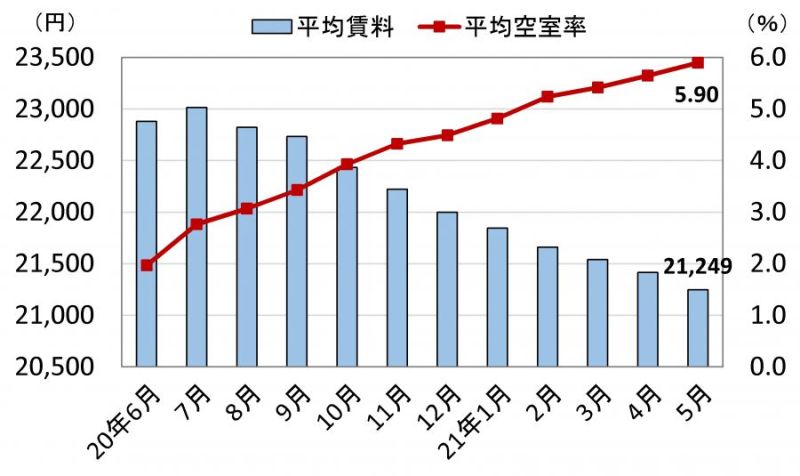 アウト ピーク 解約返戻金がピークとなる保険契約でお悩みの方へ。｜節税対策情報サイト「節税対策の法人保険」