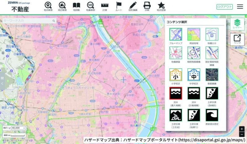 ワンクリック操作など直感的な操作性を実現している