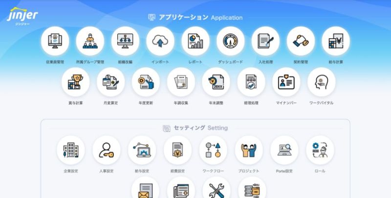 「jinjer」を統合データプラットフォームとして、各サービス機能を集約できる。
