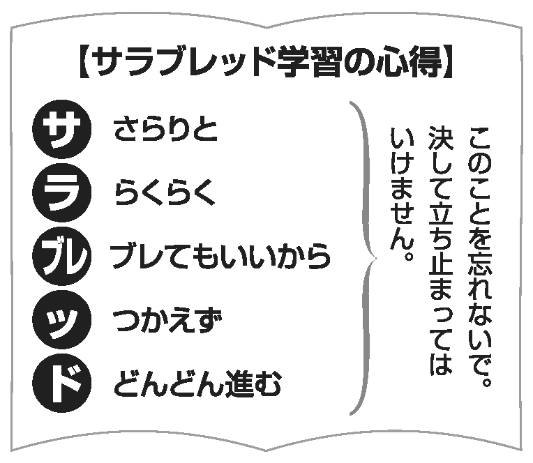 図１-１ 「サラブレッド学習法」の心得