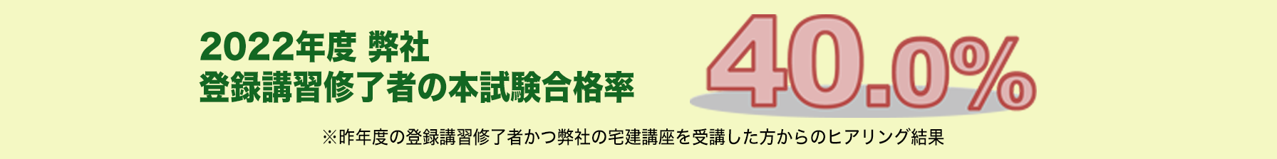 2022年度弊社登録講習修了者の本試験合格率40.0％